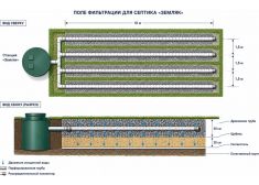 Спарта Лето 2,5 куб.м